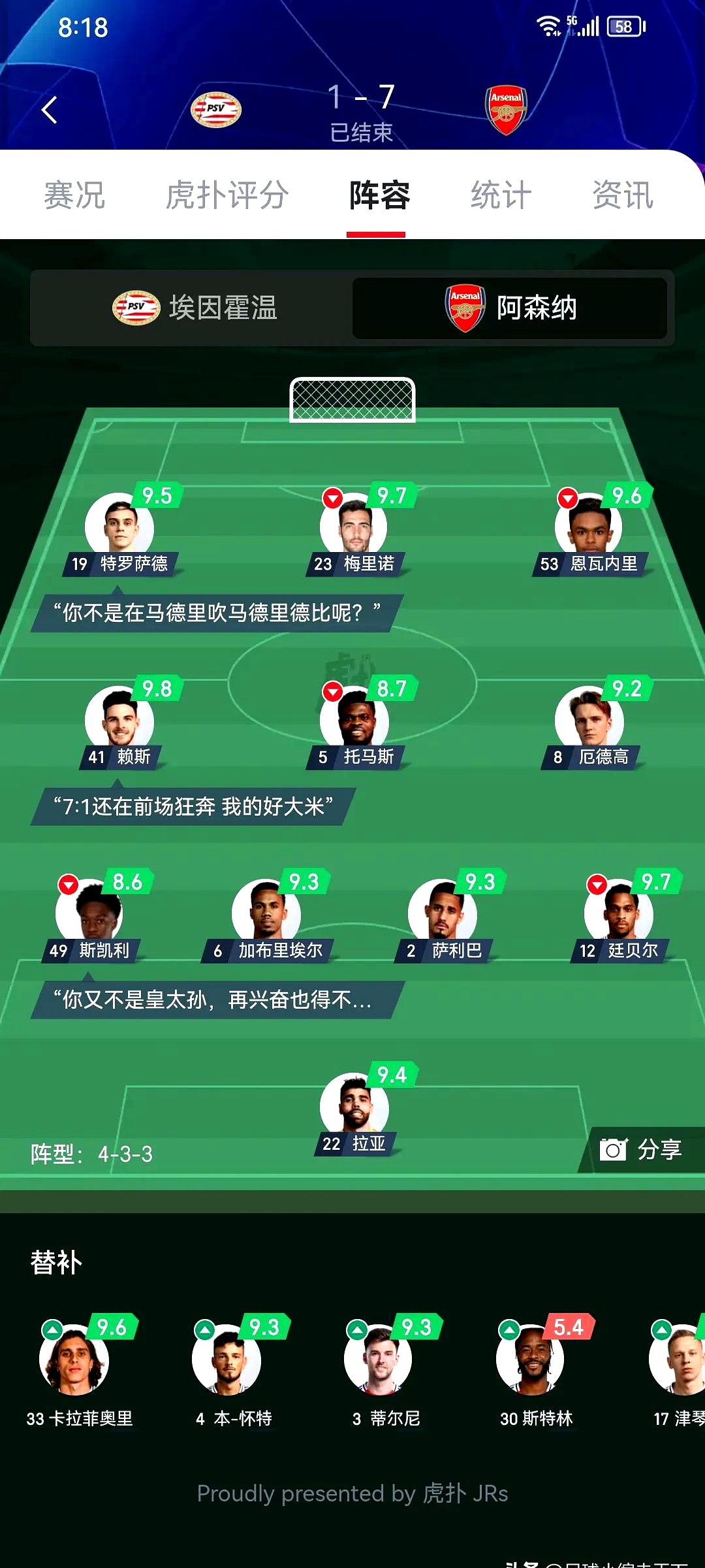 关于阿森纳小组赛立足巩固榜首，此战转型变阵的信息
