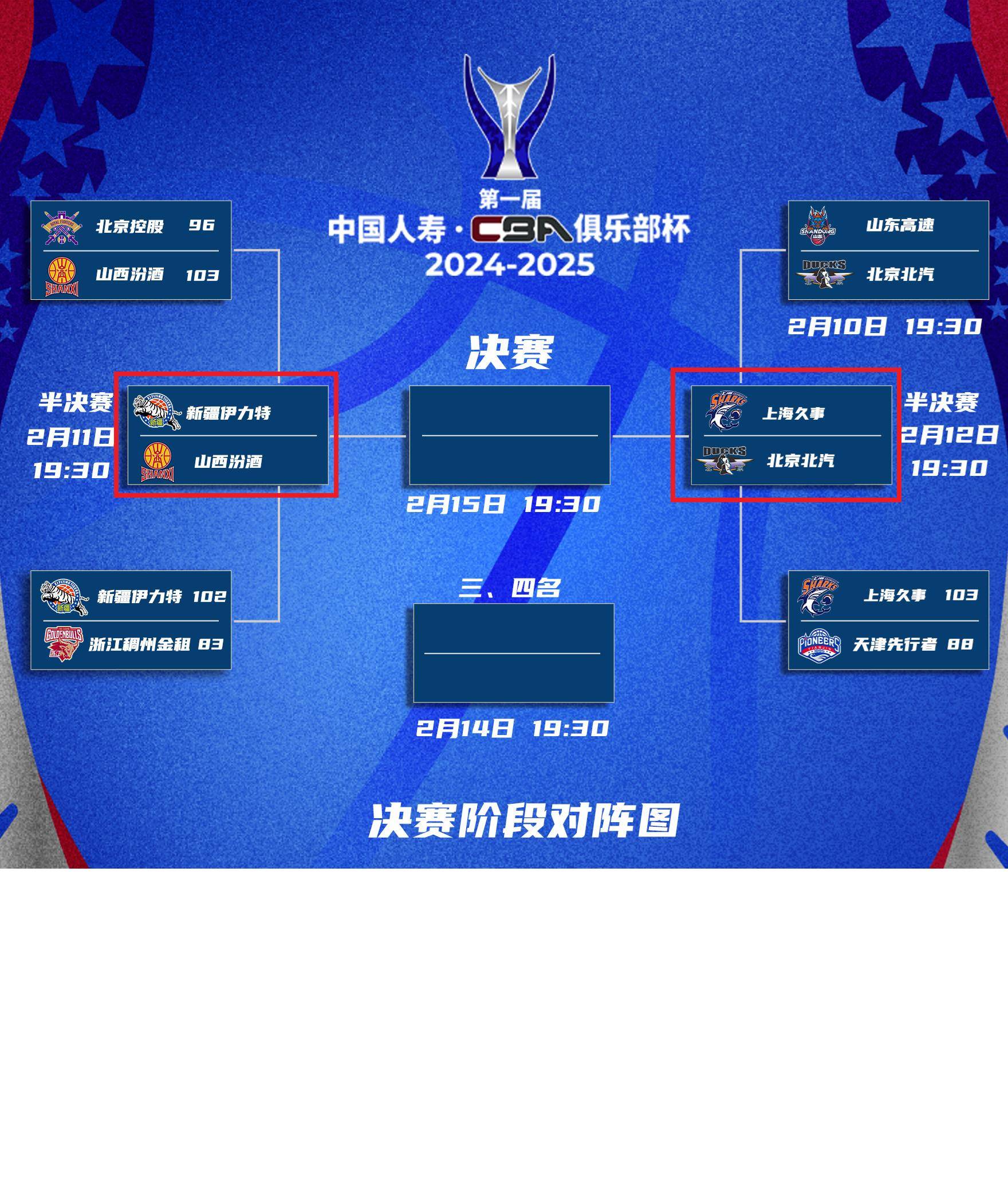 PG电子官网入口-北京队在比赛中大胜，实现完美战绩