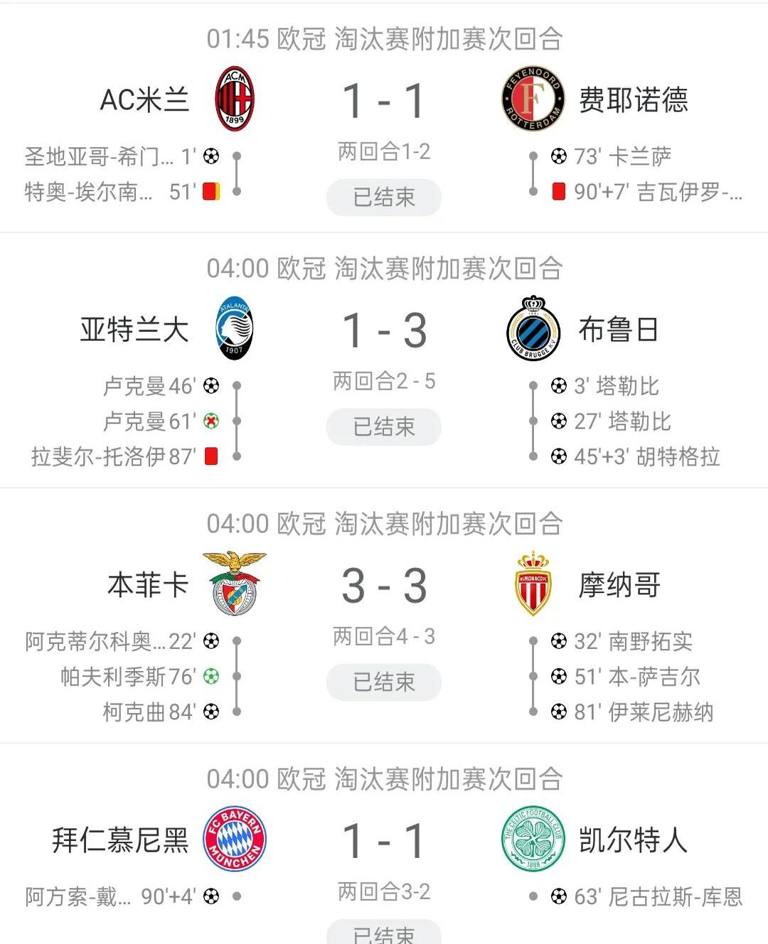 欧冠小组赛成绩出炉：强弱悬殊明显的简单介绍