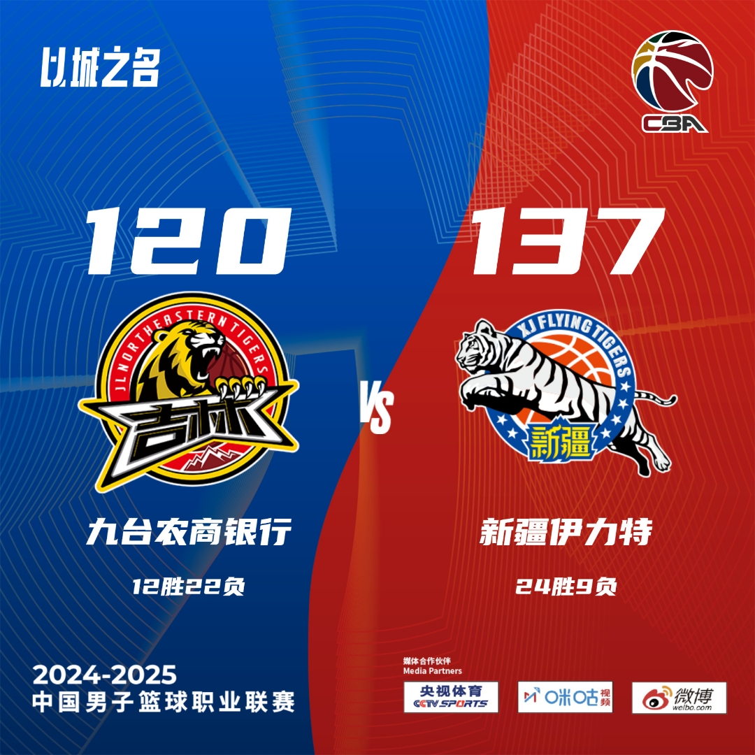 PG电子线上登入-东北德比打响，吉林主场力克辽宁取得胜利