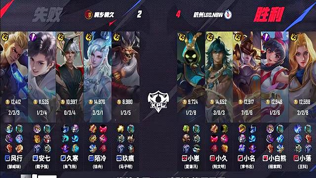 PG电子试玩官网-LGD力克T1，Inspired团战一打五宿敌对决入围赛，成为赛场最大亮点的简单介绍