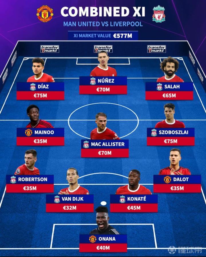 PG电子官网入口-利物浦阵容混战：主帅调整策略重整阵型