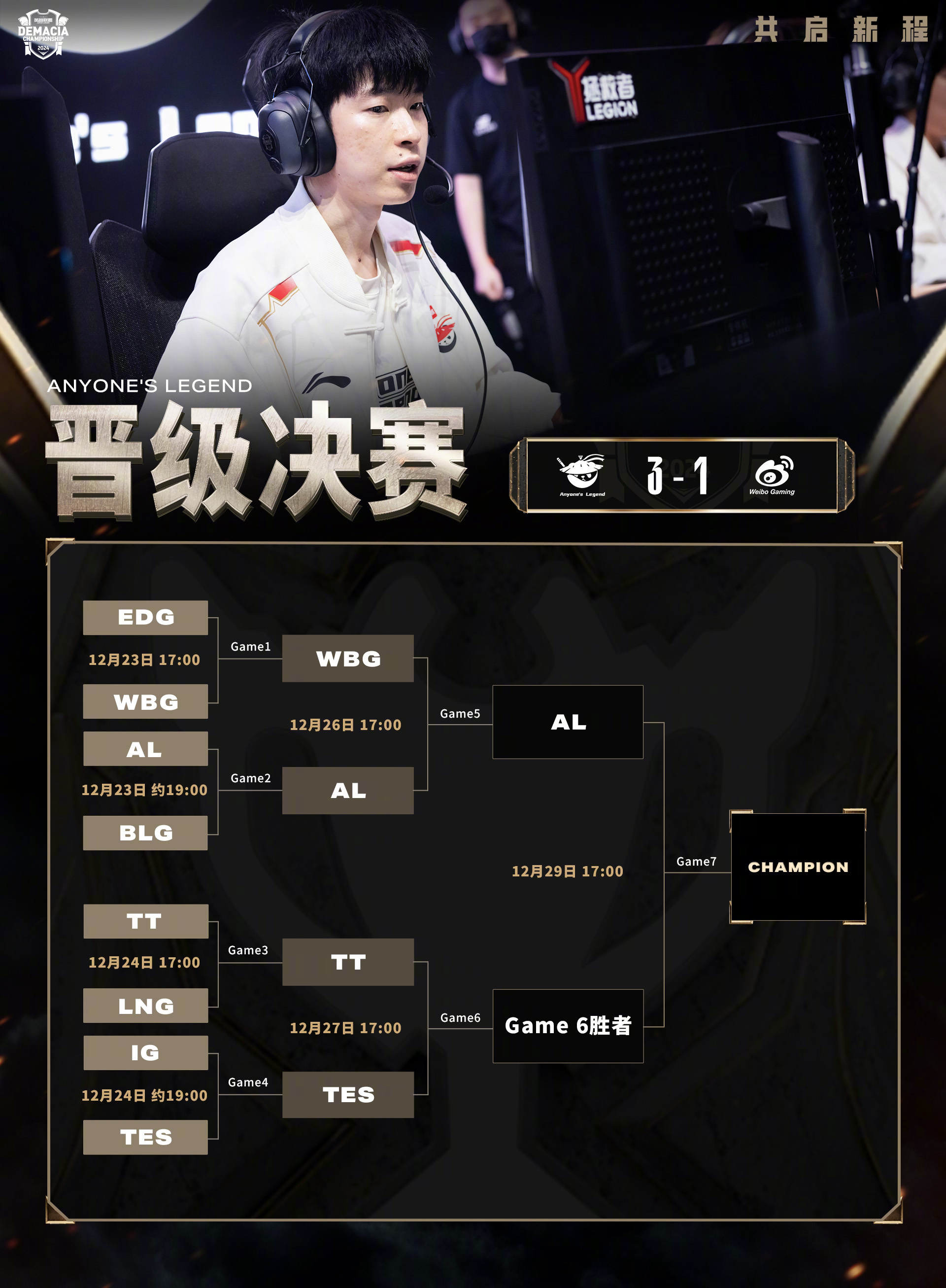 PG Soft Gaming-包含G2鏖战DK，Ruler完成史诗逆转峡谷大战全球总决赛，锁定晋级资格的词条