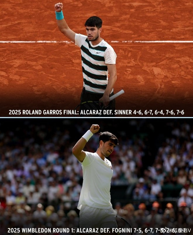 包含法网力克温网,梅德韦杰夫带队取胜的词条 包含法网力克温网,梅德韦杰夫带队取胜的词条