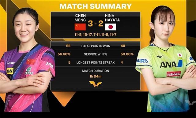 泰国队鏖战日本队,马琳点燃赛场 泰国队鏖战日本队,马琳点燃赛场