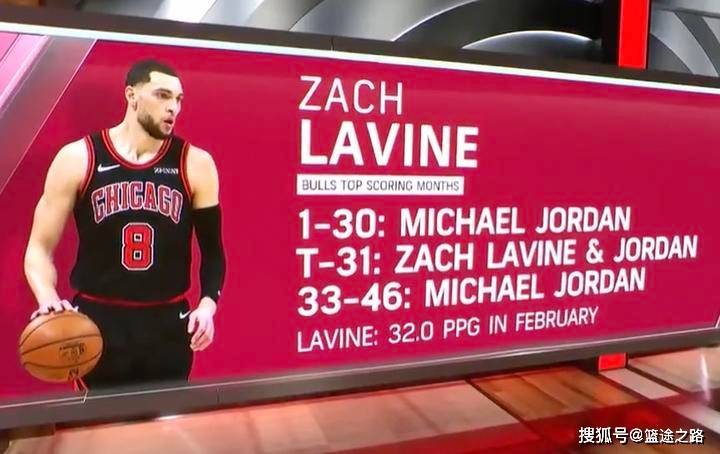 PG中国登录入口-火箭力克辽宁队，拉文刷新纪录